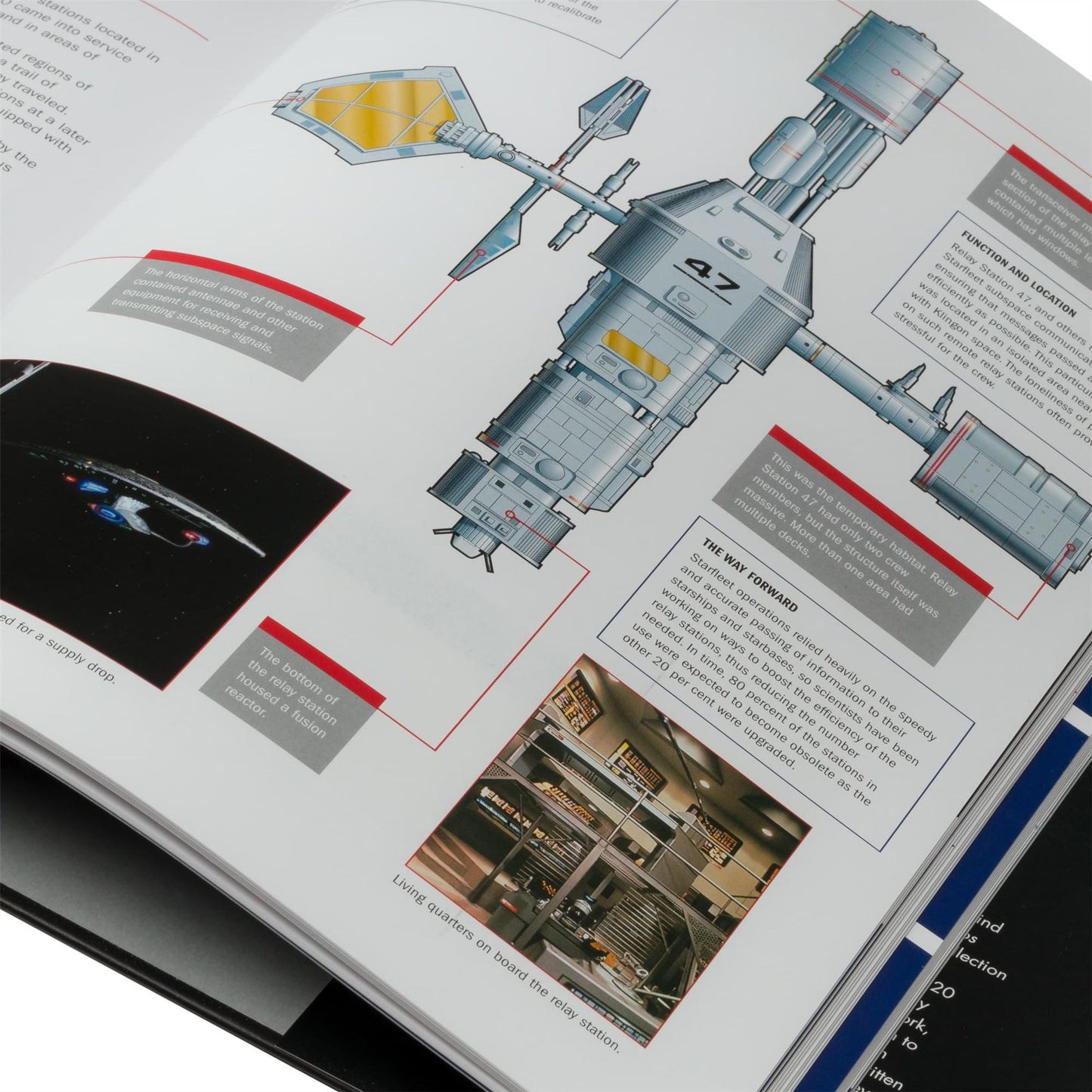 Star Trek The Next Generation: The U.S.S. Enterprise NCC-1701-D Illustrated Handbook (Star Trek / Eaglemoss)