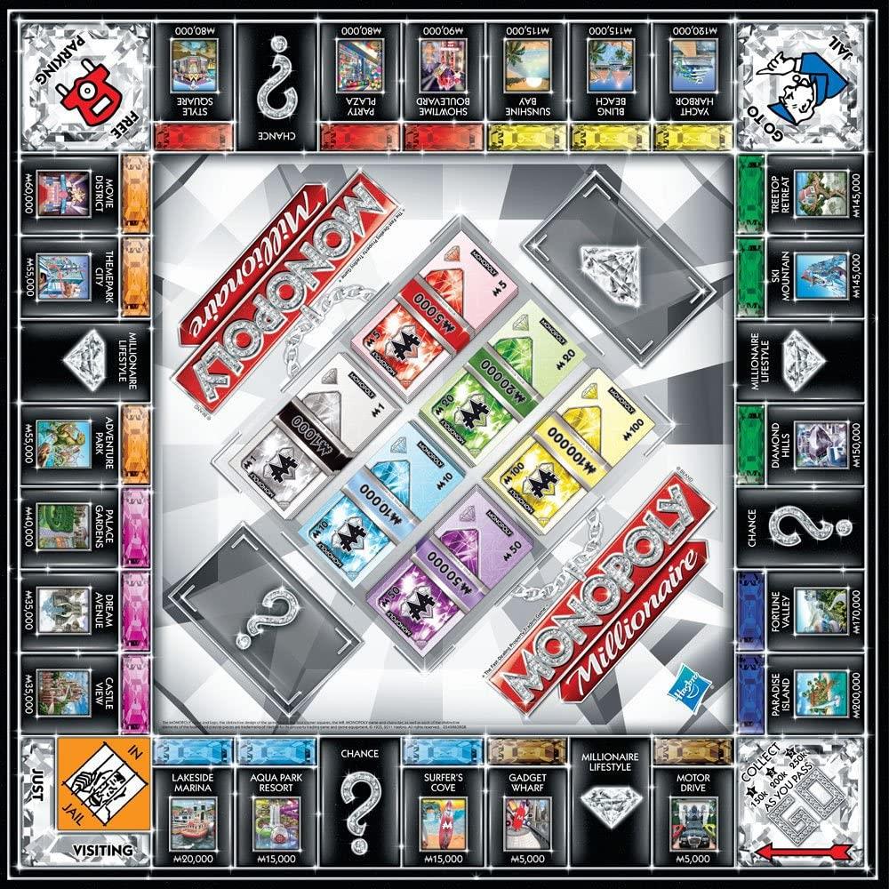 Hasbro MONOPOLY MILLIONAIRE Board Game 2012 Family Complete